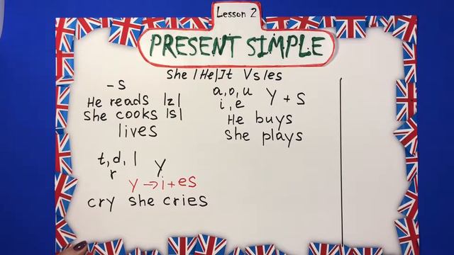 Урок 2_Present Simple_Как добавлять окончания -S -ES к глаголам смотреть онлайн