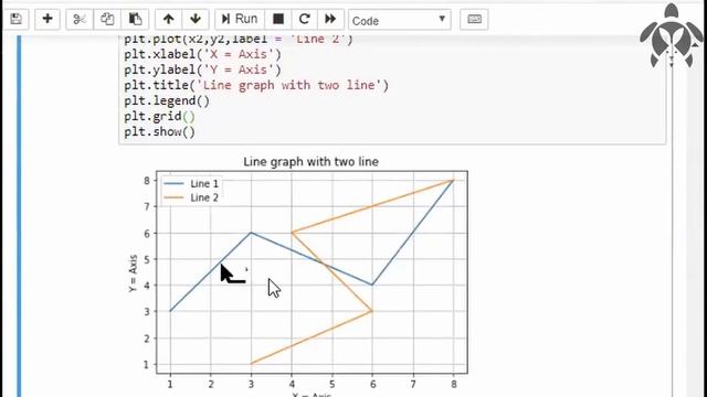 Data Visualization Tutorial | Learn Python for Data Science | Teqstories смотреть онлайн
