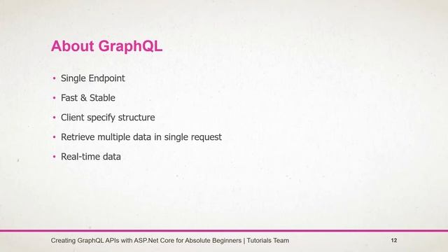 What is GraphQL? | Part - 2 | Creating GraphQL APIs with ASP.Net Core for Absolute Beginners смотреть онлайн