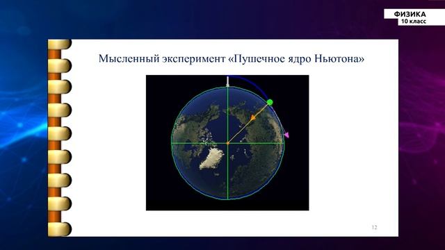 10-класс | Физика | Искусственные спутники Земли. Космические скорости смотреть онлайн