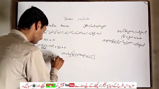 Past Indefinite Tense | Simple past tense with examples in Urdu/Hindi | English Tenses rules. Irsha смотреть онлайн