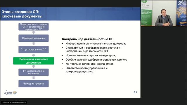 Совместный бизнес юридические аспекты создания предприятия с партнером ЧАСТЬ 2 смотреть онлайн