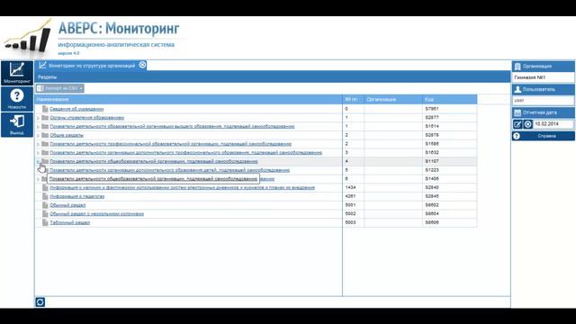 03 Учреждение Мониторинг по структуре организаций 1 смотреть онлайн