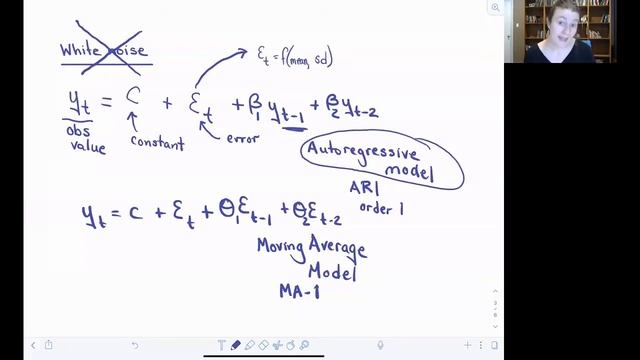 Explaining the ARIMA model смотреть онлайн