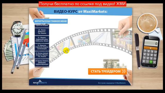 видео уроки технического анализа форекс