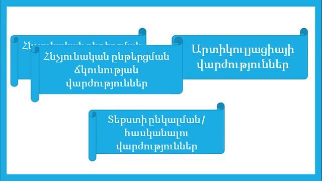 ar. სესია 3, ვიდეო2) Սովորելու դժվարություններ смотреть онлайн