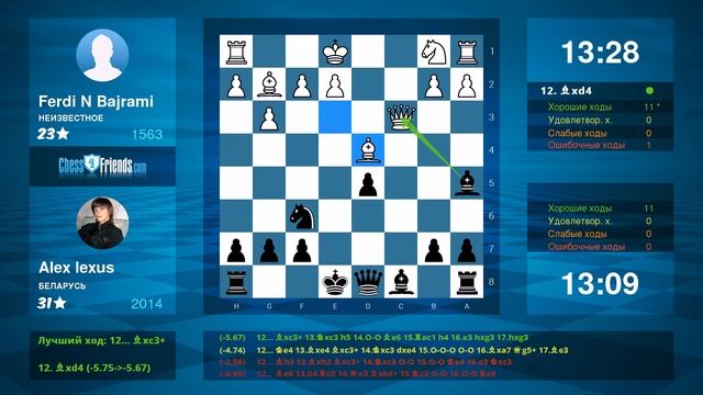 Chess Game Analysis: Ferdi N Bajrami - Alex lexus : 0-1 (By ChessFriends.com) смотреть онлайн