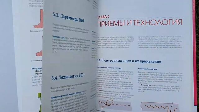 Burda. Мое хобби – шитье смотреть онлайн
