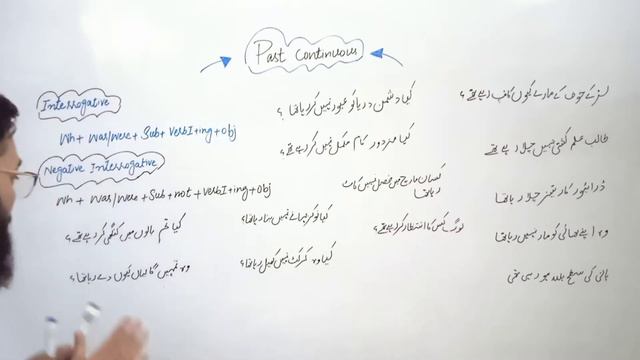 Past Continuous Tense with Examples(Complete Concept) ||Effective English||Khurram Ikram смотреть онлайн