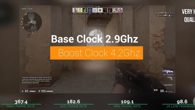 ASUS TUF A15 - Impressive Gaming Laptop w/ 4000 Series Ryzen! смотреть онлайн