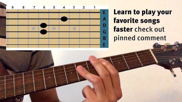 “Do re mi” Kurt Cobain guitar lesson. Montage of Heck. Acoustic guitar chords. смотреть онлайн