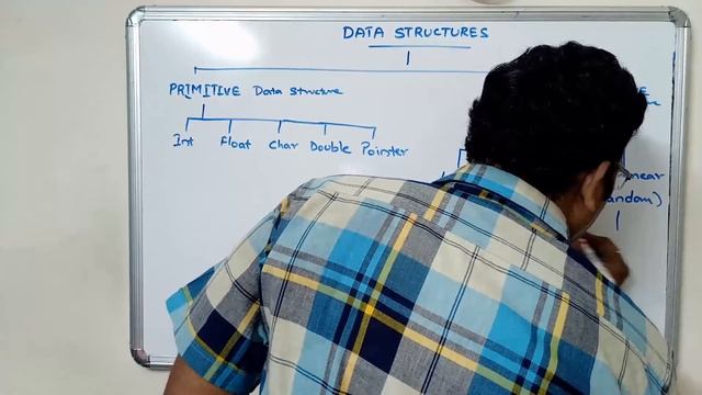 INTRODUCTION TO DATA STRUCTURES смотреть онлайн