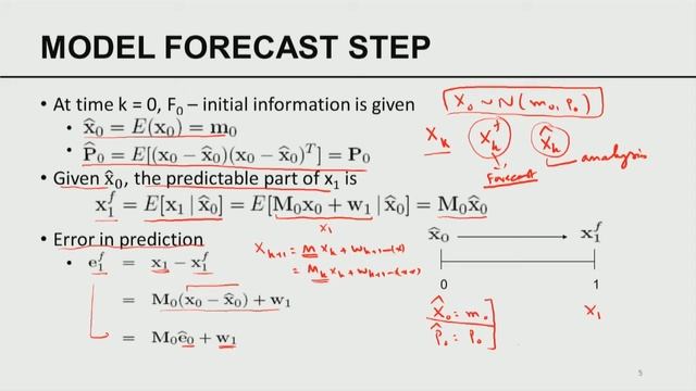 Mod-08 Lec-32 Linear Stochastic Dynamics - Kalman Filter смотреть онлайн
