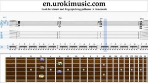 Lindsey Stirling - Prism - How to Play Guitar Chords Strum Fingerpicking Patterns Lesson Learn Clas