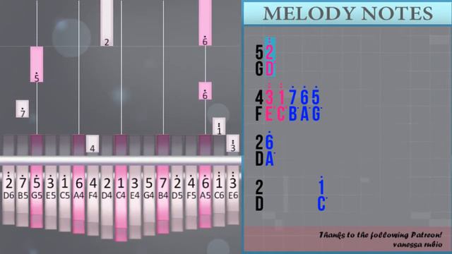 How to play Main Theme (Hollow Knight) (Hard) by Christopher Larkin on Kalimba (Tutorial) смотреть онлайн