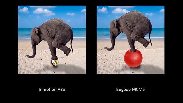 Обзор моноколеса Inmotion V8S