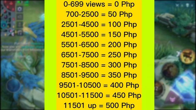 EARN AS MUCH AS 500 PHP BY JOINING THIS EVENT | 10,000 SUBS GIVEAWAY смотреть онлайн