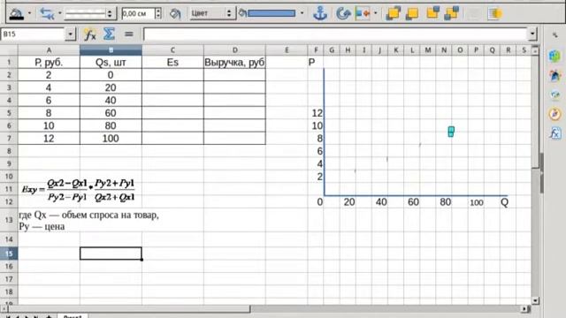 Рассчитать коэффициент эластичности предложения по цене смотреть онлайн
