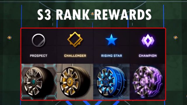 The true story of Rocket League Season 3 смотреть онлайн