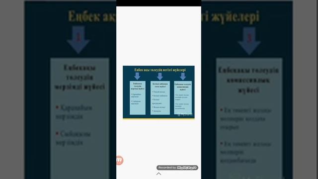 Еңбекке ақы төлеу жүйесі смотреть онлайн