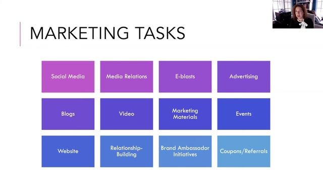 Marketing Planning for 2021 смотреть онлайн