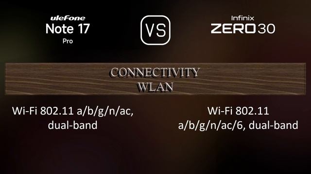 Ulefone Note 17 Pro vs. Infinix Zero 30: A Comparison of Specifications смотреть онлайн