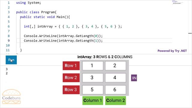 C# Rectangular Array | 2D | GetLength | GetUpperBound | GetLowerBound | Methods | Demo смотреть онлайн