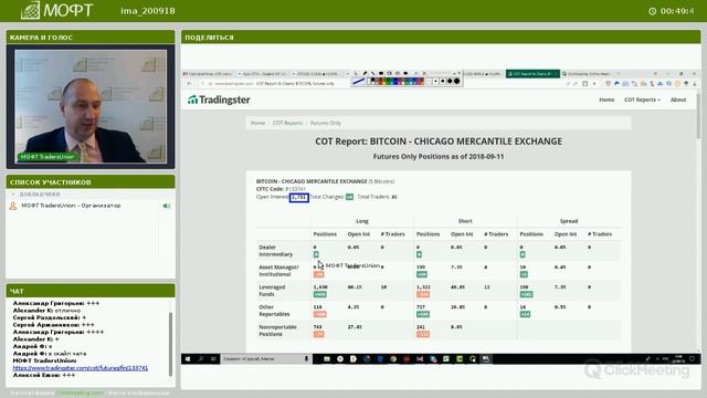 Вебинар: «Отчеты по обязательствам трейдеров - COT и крипторынки». Рибейт форекс. Кэшбэк. смотреть онлайн
