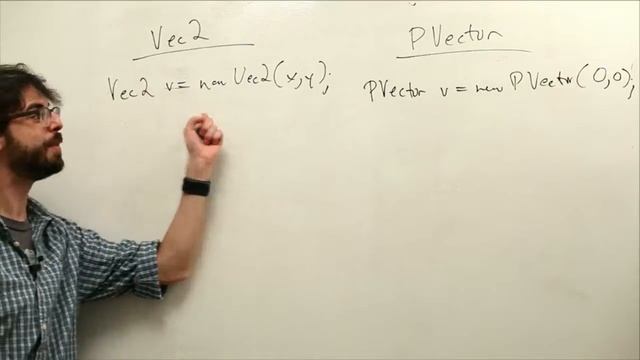 5.3: Box2D Coordinates and Vectors - The Nature of Code смотреть онлайн