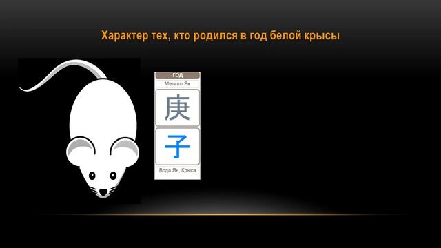 Характер людей, родившихся в год Металлической крысы смотреть онлайн