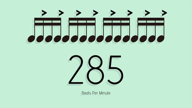 BPM = 285　メトロノーム - metronome - 16分 アクセント2-6 смотреть онлайн