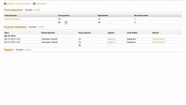Временной отчет в qdPM Extended 3.0 управление проектами смотреть онлайн