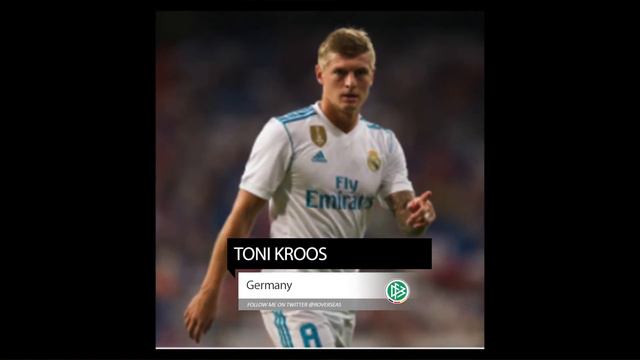Germany Squad Predictions for the 2018 World Cup смотреть онлайн