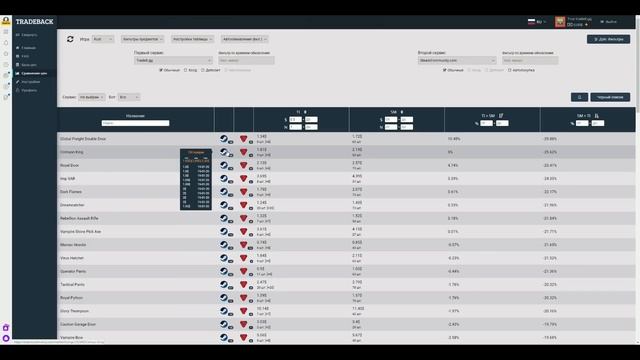 КАК ВЫГОДНО ПОПОЛНИТЬ БАЛАНС В СТИМЕ в 2020 ГОДУ / СРАВНЕНИЕ 3-ЁХ СПОСОБОВ смотреть онлайн