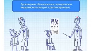Правовой всеобуч: права и обязанности учащихся
