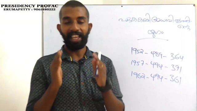 POLITICAL SCIENCE смотреть онлайн