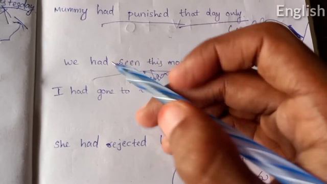 Past Perfect Tense in Telugu смотреть онлайн