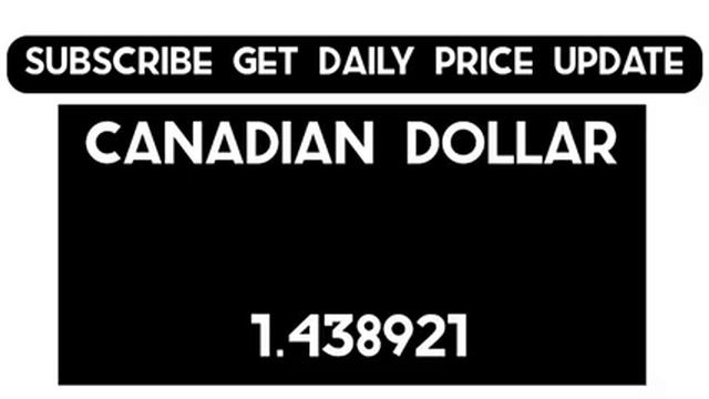 EURO Exchange Rate Today 07 FEBRUARY 2023 EUR FOREIGN EXCHANGE RATE FOREX TRADING BUSINESS NEWS смотреть онлайн