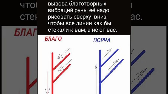 Как правильно рисовать руны смотреть онлайн