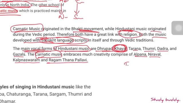 Daily Hindu Analysis | February 04,2022 | Study Buddy (Since 2018) | UPSC | TNPSC | In Tamil смотреть онлайн