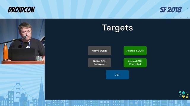 droidcon SF 2018 - Kotlin Multiplatform In Production смотреть онлайн