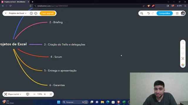 COMO FAZER A GESTÃO DOS SEUS PROJETOS DE CONSULTORIA DE EXCEL смотреть онлайн
