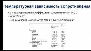 Физика. 10 класс. Электрический ток в металлах