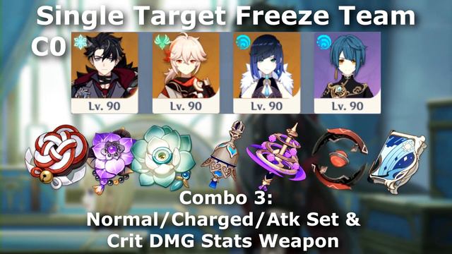 Wriothesley C0-C6 Weapons & Artifacts Tier List - Top 5 Strongest Team Advanced Build Guide смотреть онлайн