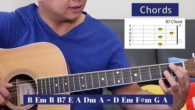 How to Play I Dreamed a Dream on Guitar смотреть онлайн