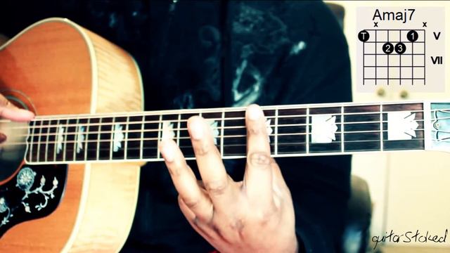 Rihanna - Love Without Tragedy Guitar Tutorial (with chords) смотреть онлайн