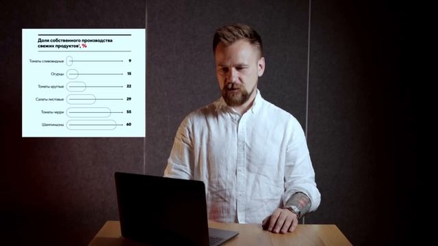 Магнит | Прожарка | Эталонный ритейл смотреть онлайн