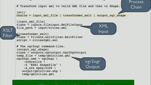 Taming Rich GML With stETL, A Lightweight Python Framework For Geospatial ETL смотреть онлайн