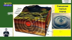 6-класс |  География | Процессы, происходящие в литосфере: движение земной коры