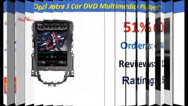 Top 5 Car Multimedia Player In 2020 смотреть онлайн